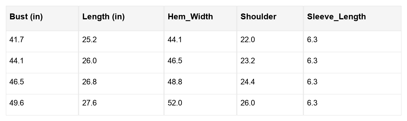 Matilda Trim Short Sleeve Set
